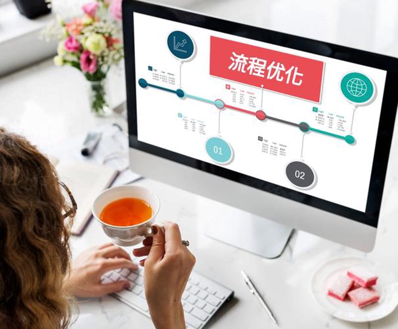 业务流程优化